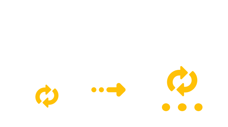 Converting BZ to RPM